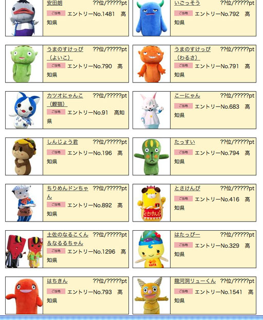 土佐のゆるキャラ